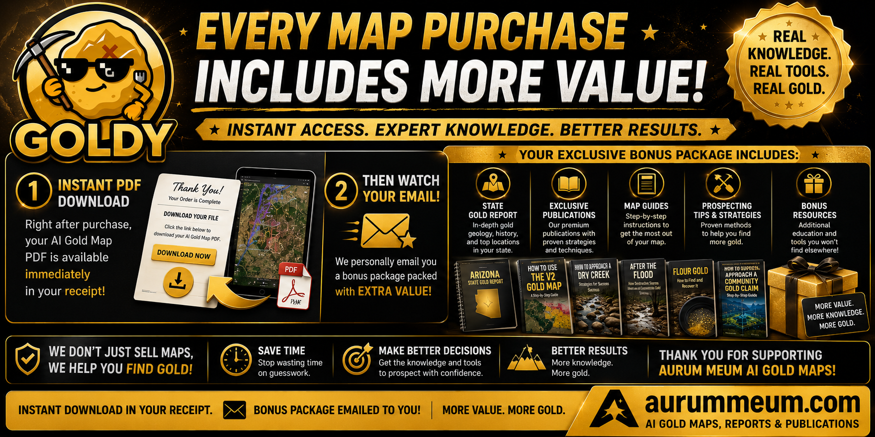 Every Map Purchase Includes Exclusive Bonus Publications & State Gold Report